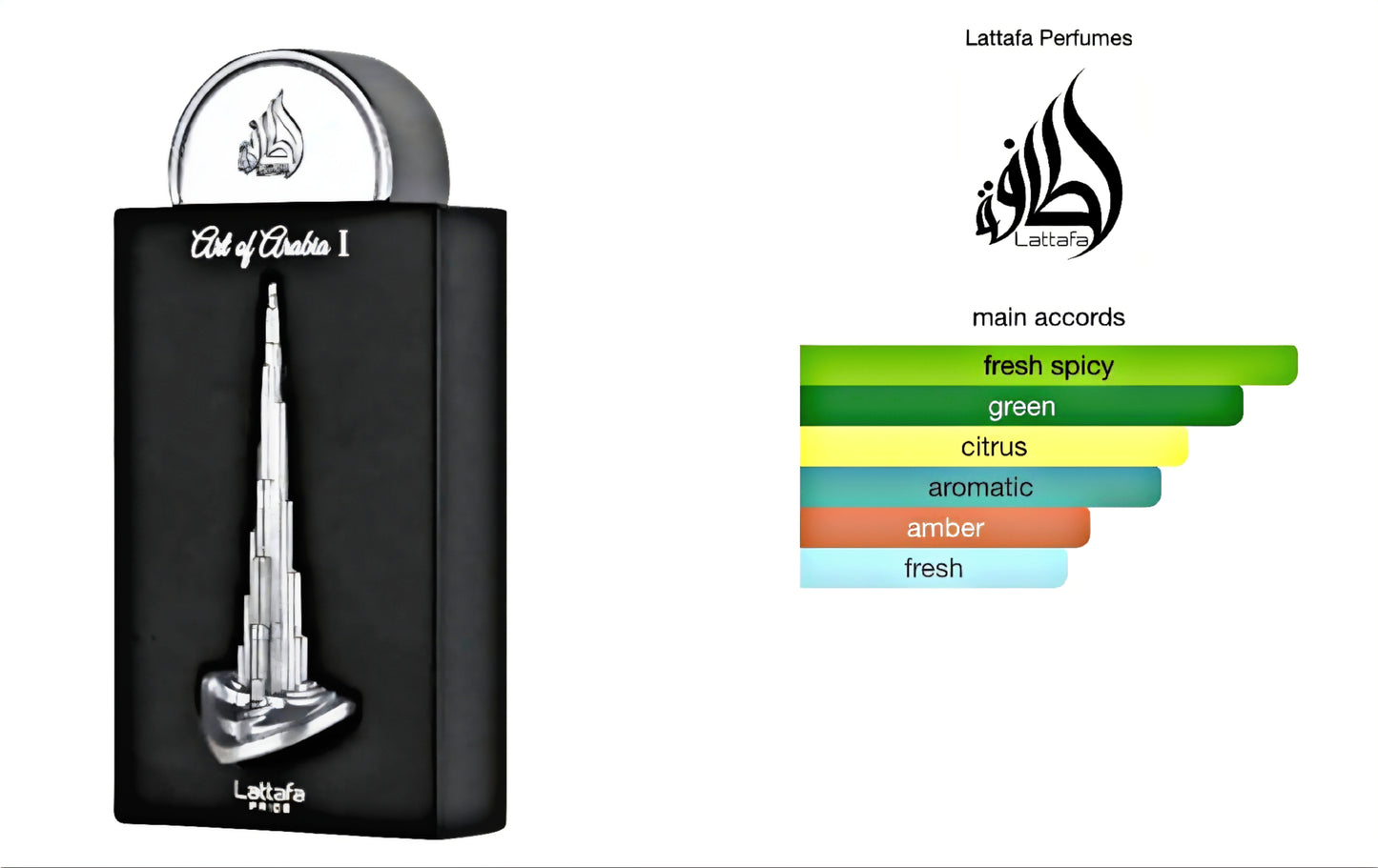 Art Of Arabia I (LV Imagination)