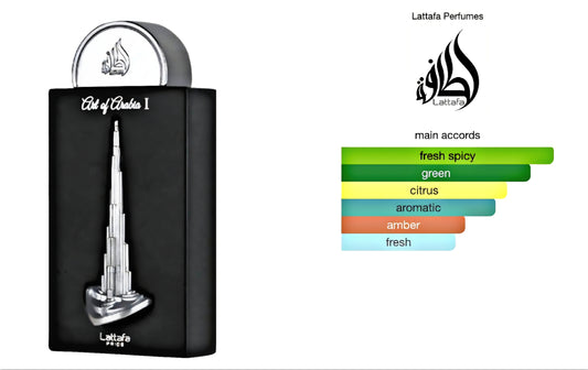 Art Of Arabia I (LV Imagination)